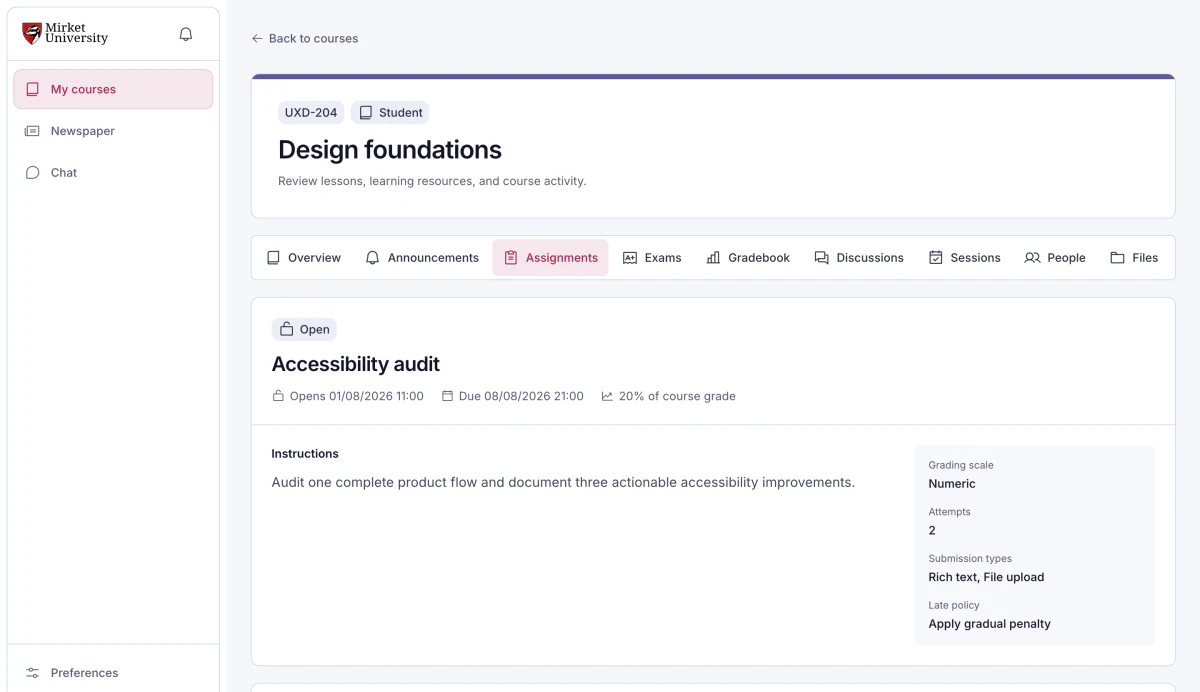 An assignment with its brief, submission state and returned feedback in one record.