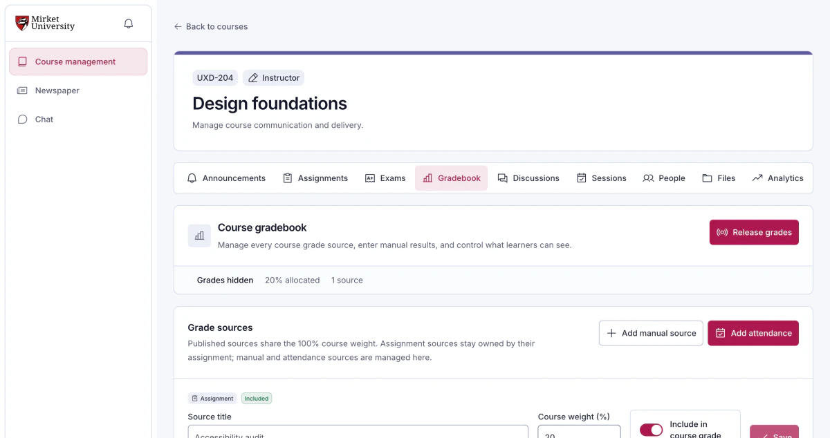 The gradebook, taking grades from assignments, exams, attendance and manual items on equal terms.