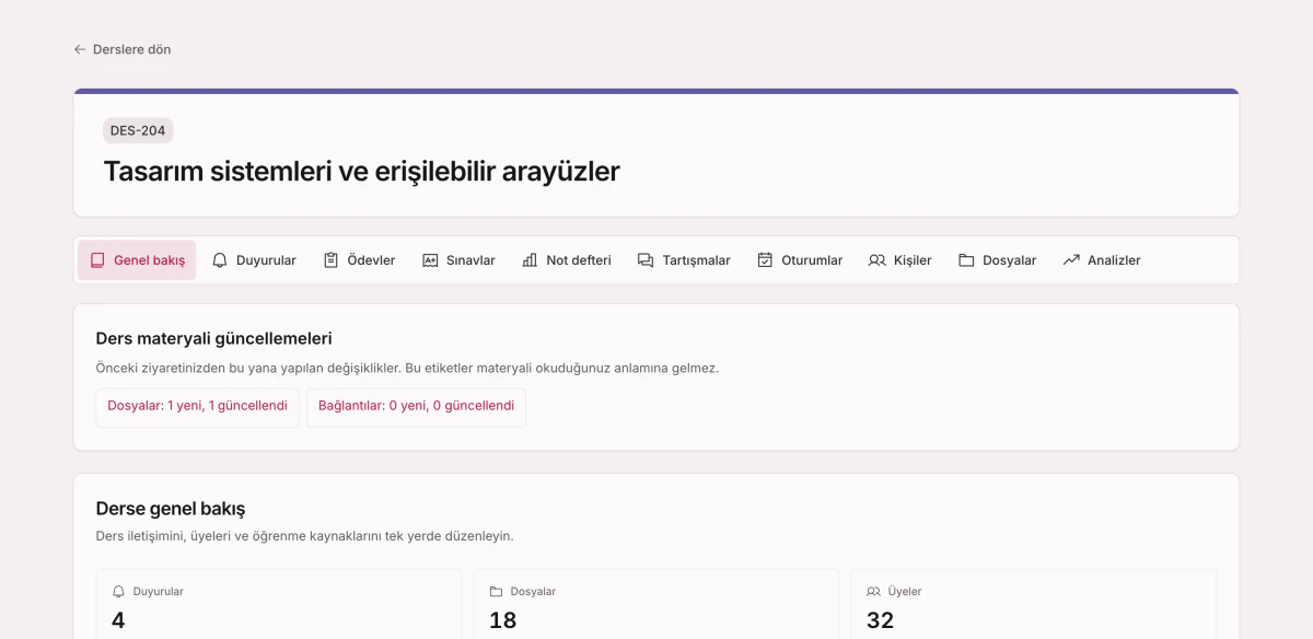 Duyurular, ödevler, sınavlar, not defteri, tartışmalar, oturumlar, kişiler, dosyalar ve analizler sekmeleri ve altında dersin genel görünümüyle bir ders çalışma alanı.